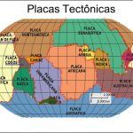 Divisão das Placas Tectônicas
